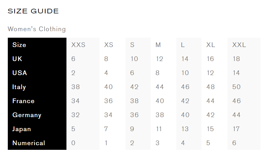 Product guide size